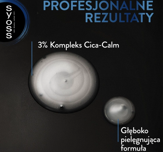 SYOSS ANTI-DANDRUFF ANTI-SCHUPPEN-SHAMPOO 440ML